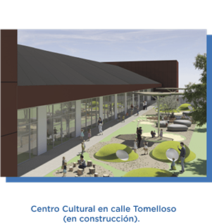 Centro Cultural en calle Tomelloso (en construcción).