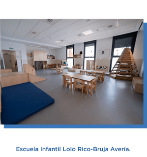 Escuela Infantil Lolo Rico-Bruja Avería.